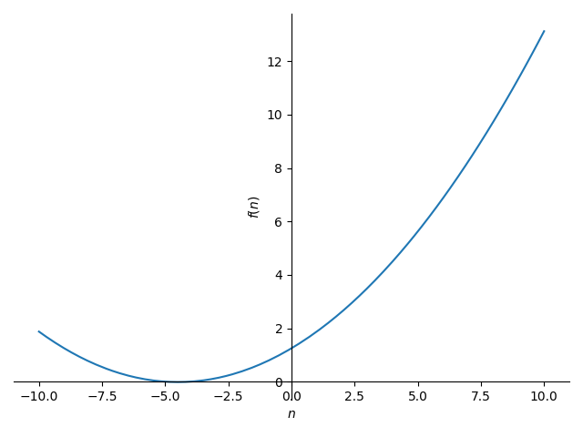 Figure_parabn.png
