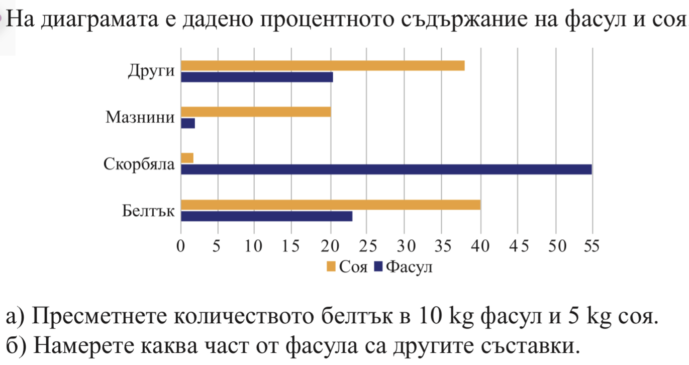 5клас.png