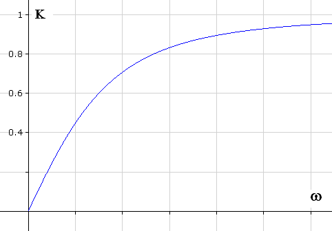 K(W).PNG
