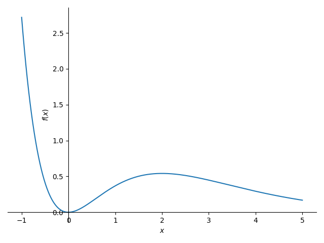 Figure_1234324324.png