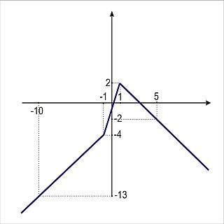 Graph3.jpg