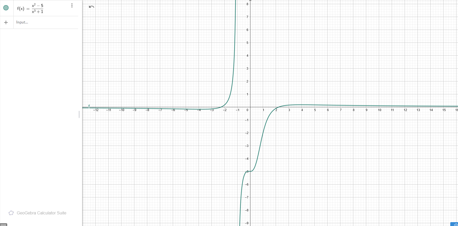 function.png