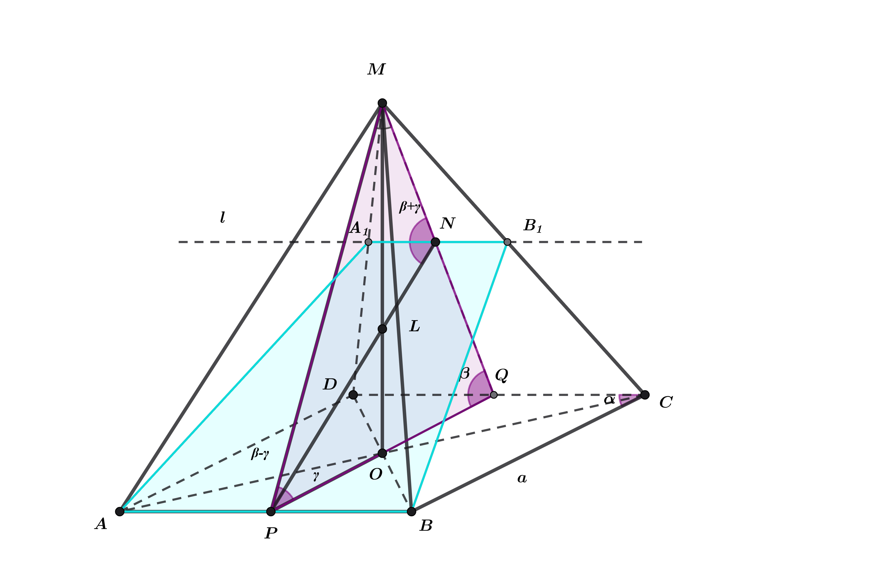 geogebra-export (1).png