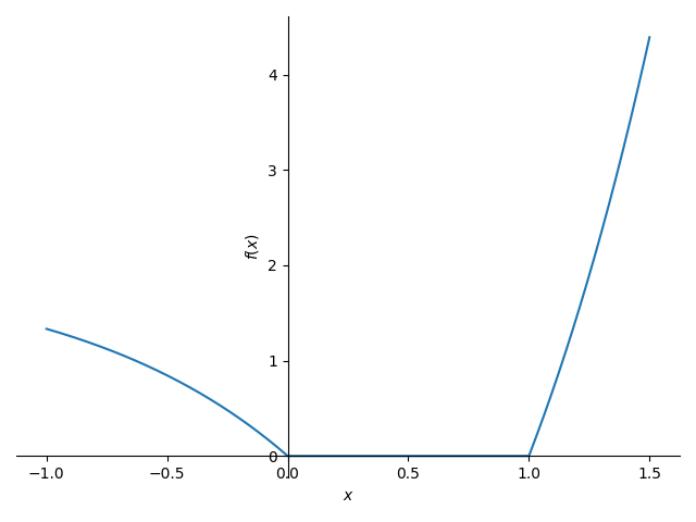 Figure_23421.png