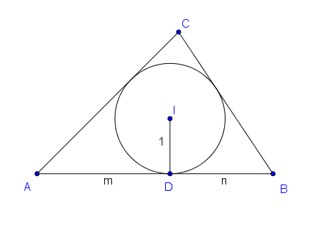 Вписана окръжност с радиус 1.png