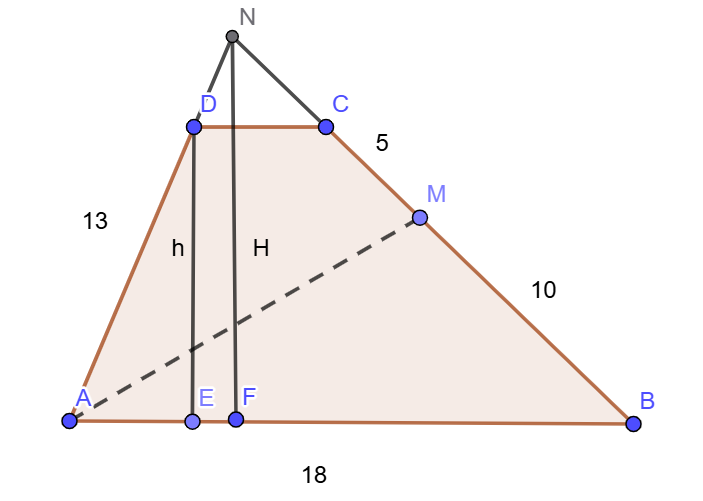 Лице на трапец.png