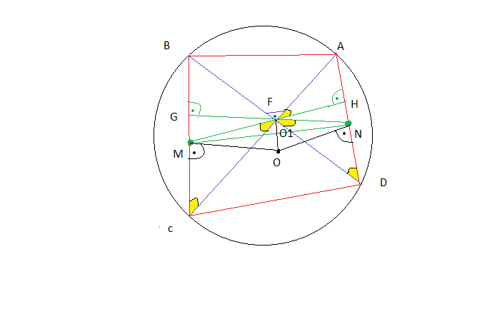 Radius.png