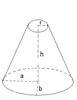 Konichna povyrhnina.JPG