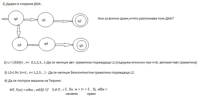 ДМ - Изпит.jpg