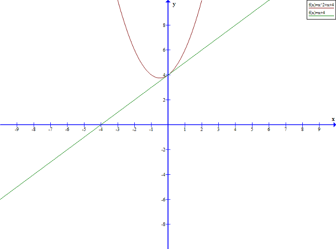 tan(a).png