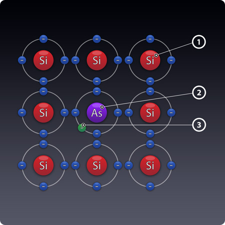 N_conductivity.jpg