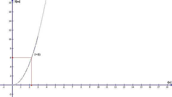 graph_ph_1_1.jpg