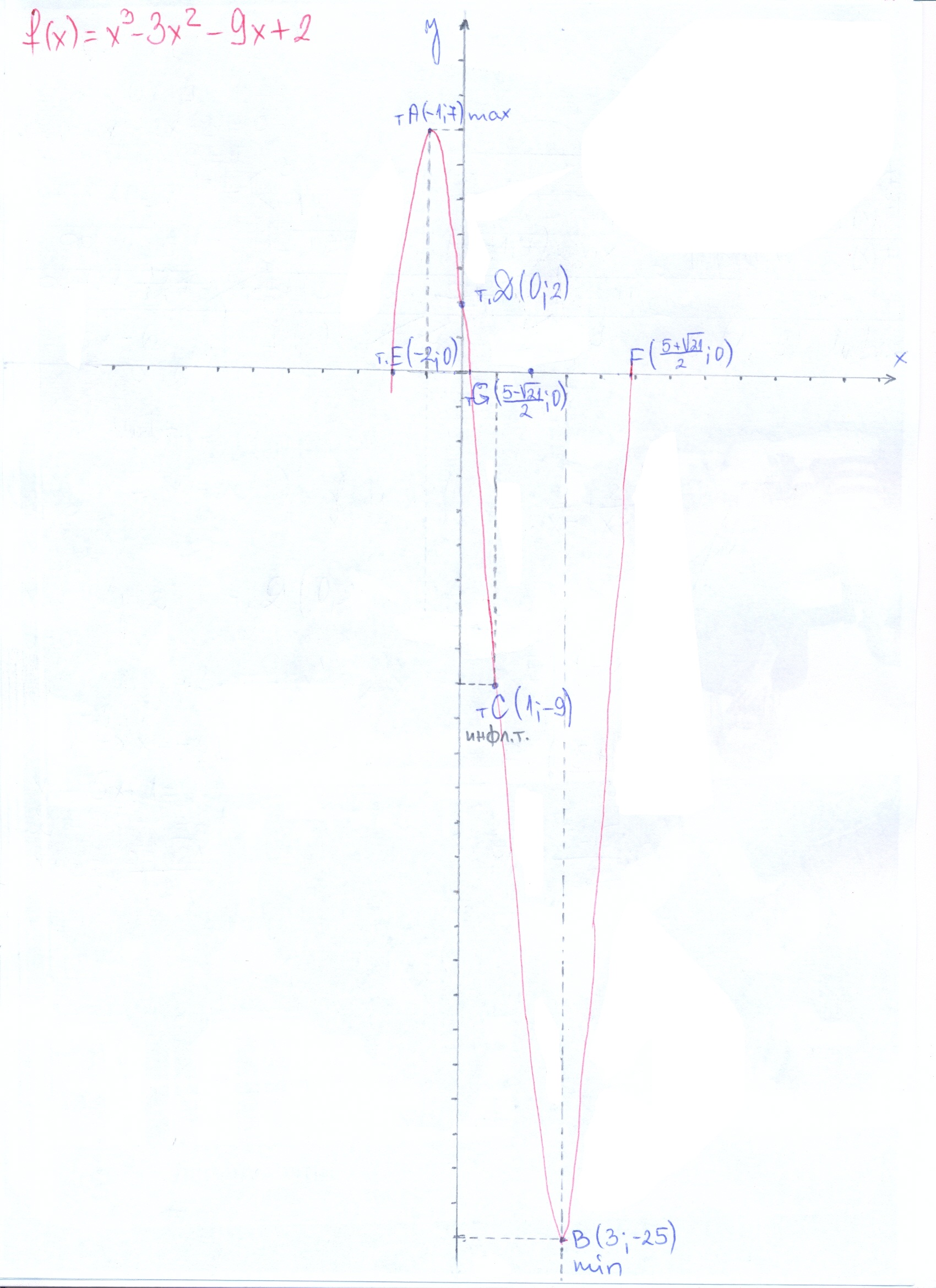 scan0003.jpg
