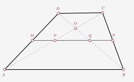 Math_07_trapets_001.png