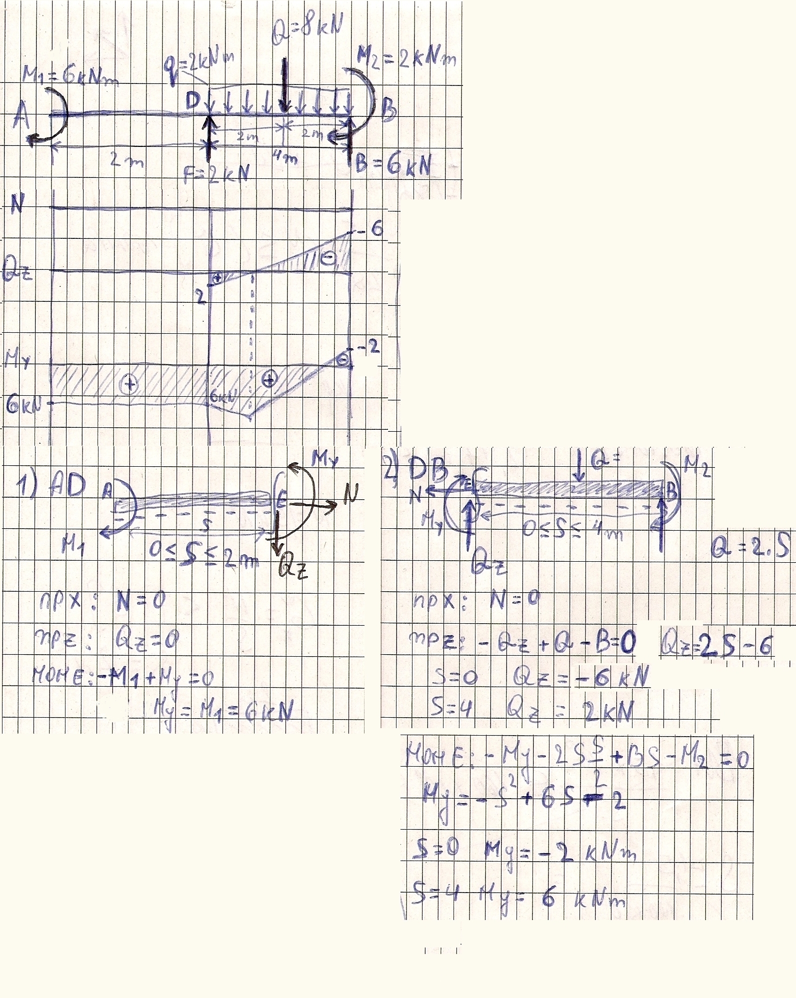 от изпита scan0026.jpg