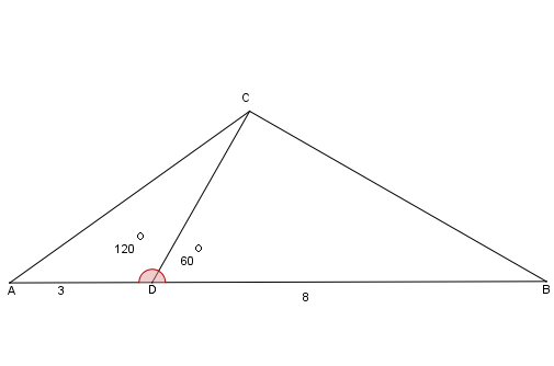 Косинусова теорема.png