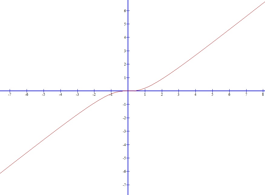 graph.jpg
