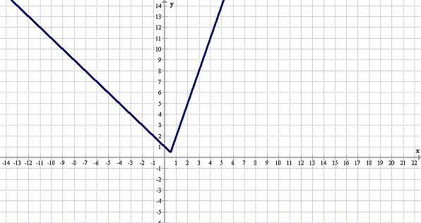 graph_123.jpg