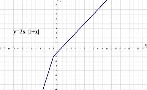 graph_124.jpg