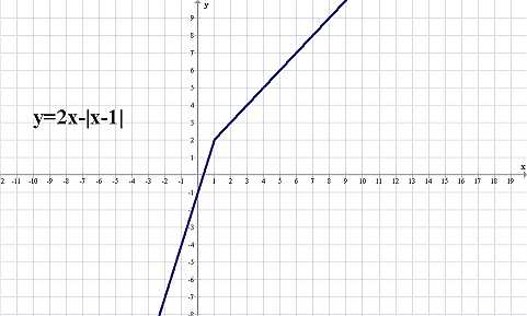 graph_125.jpg