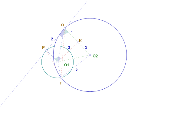 Пресичащи се окръжности.png