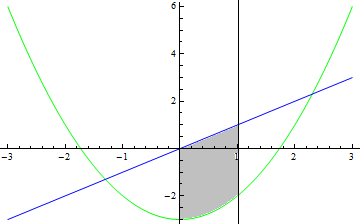 area.png