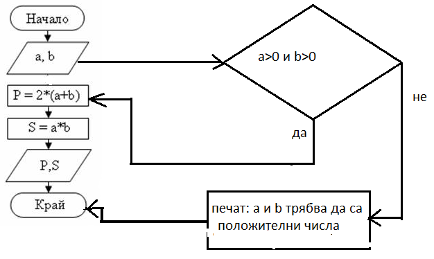 blok-shema.png