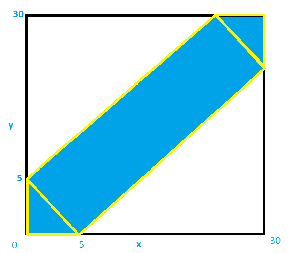 kvadrat.png