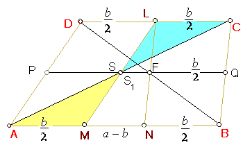 Трапец Средни отсечки.PNG