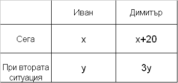 Задача 3A на Теди.PNG