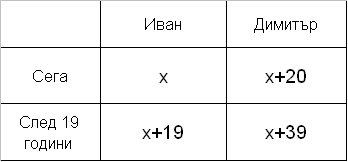 Задача 3Б на Теди.PNG