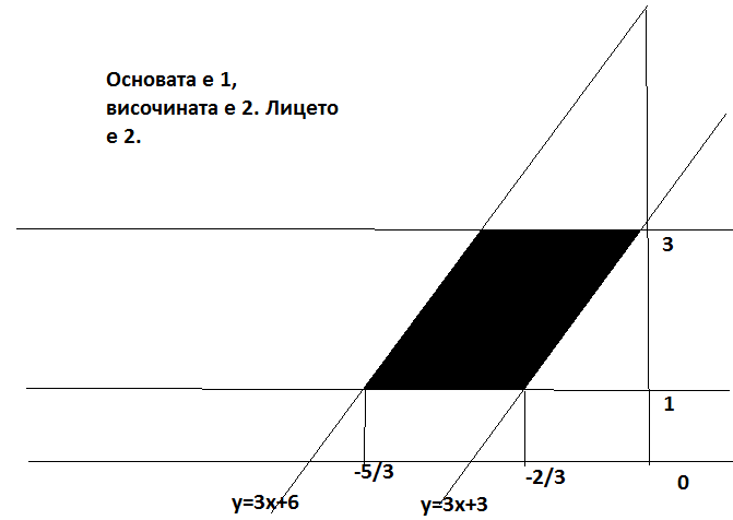 lice.png