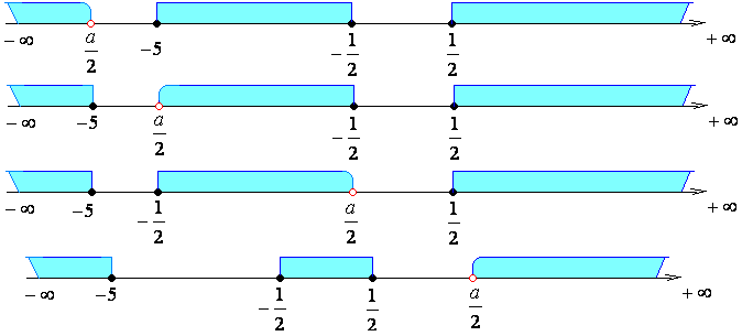 Метод на интервалите 1-3-5-7.PNG