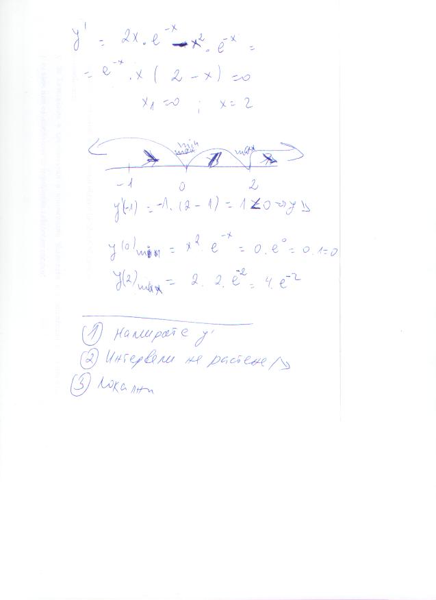 Локални екстремуми.JPG
