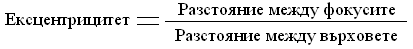 ексцентрицитет.PNG