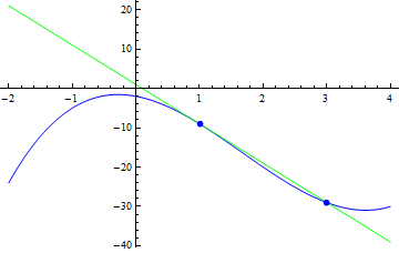 tangent.png