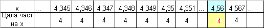 Цяла част 2.PNG