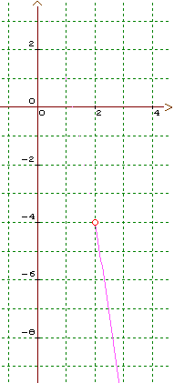 чертеж при х по голямо от 2.PNG