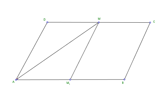 Успоредник ABCD.png