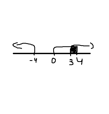 interval.png
