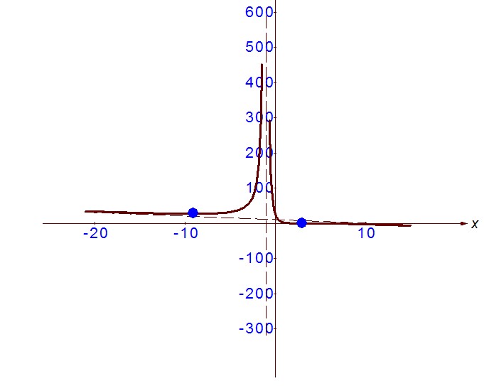 function.jpg