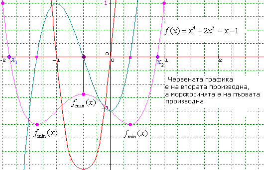Задача 2 на katal_latem.PNG