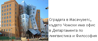 Офисът на Чомски в МИТ.PNG