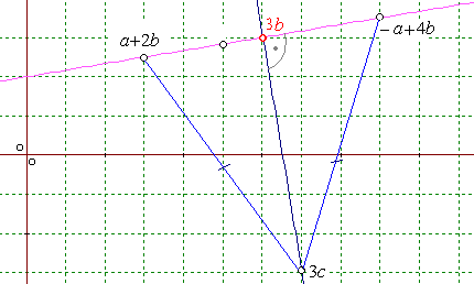 3 комплексни числа са върхове на триъгълник 2.PNG