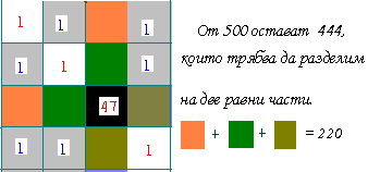ТАБЛИЦА 8 НА 8 четвъртина.PNG