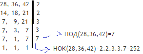 НОК и НОД.png