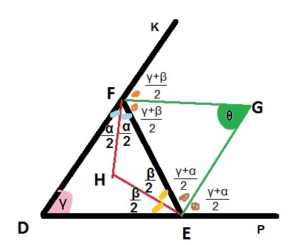 angles.jpg