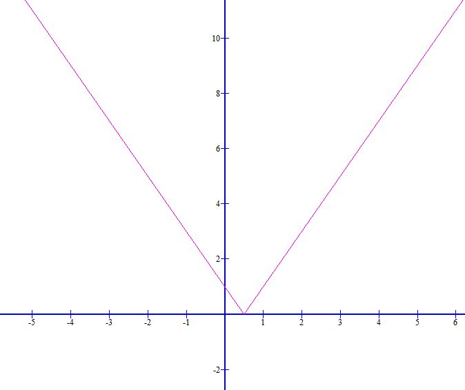modul.JPG