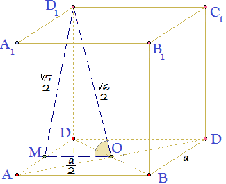 КУБ ъгъл между AB и OD1.png