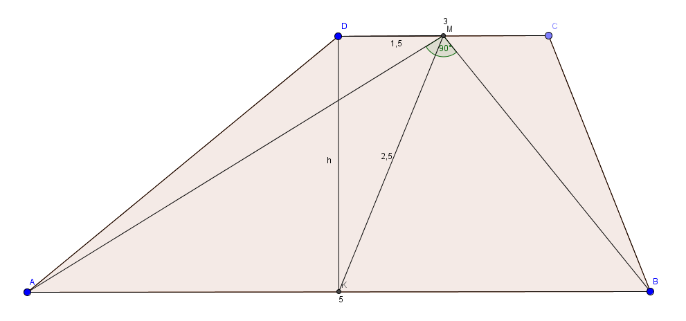 trapec_sredi_visochina.png